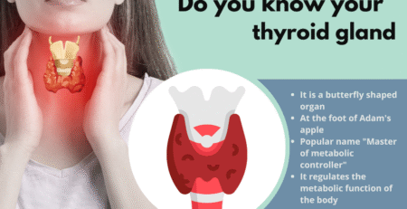 thyroid